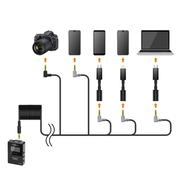 میکروفون یقه ای بی سیم کامیکا مدل BoomX-D Pro D1