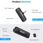 میکروفون یقه ای بی سیم بویا مدل BY-WM3T2-M2