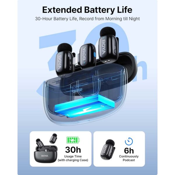 میکروفون یقه ای بی سیم بویا مدل Boya MINI COMBO رابط Lightning و Type C