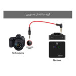 میکروفون یقه ای بی سیم مدل SK750 Z2