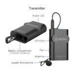 میکروفون یقه ای بی سیم بویا مدل BY-WM4 PRO-K5 رابط Type-C