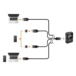 میکروفون یقه ای بی سیم کامیکا مدل BoomX-D Pro D1