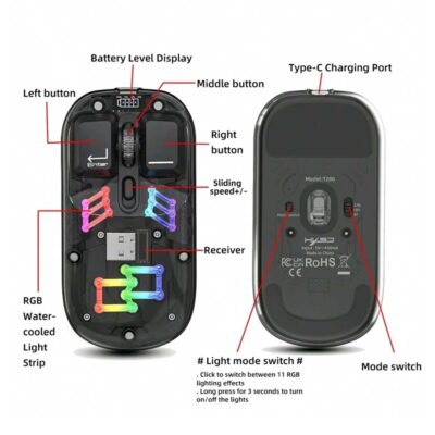 ماوس بی سیم سایلنت فشن مدل XWD118 M08 RGB