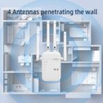 تقویت کننده آنتن وای فای بیوا مدل AC1200 N300