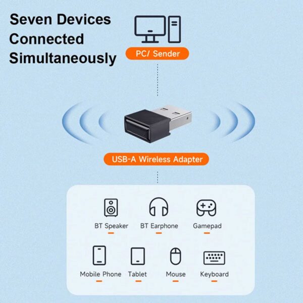 دانگل بلوتوث USB بیوا مدل BTH01
