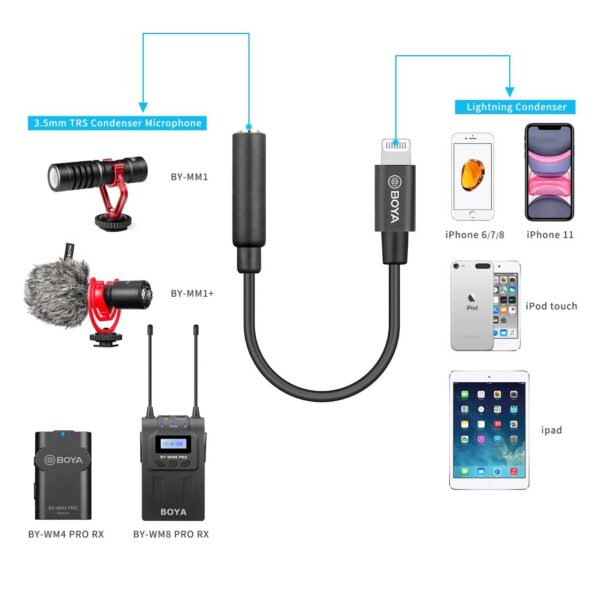 کابل تبدیل Lightning به جک 3.5 میلی متریTRS(مادگی) بویا مدل K8