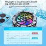 فن خنک کننده موبایل مدل AL11 RGB