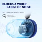 هدفون بی سیم انکر مدل SPACE Q45 A3040