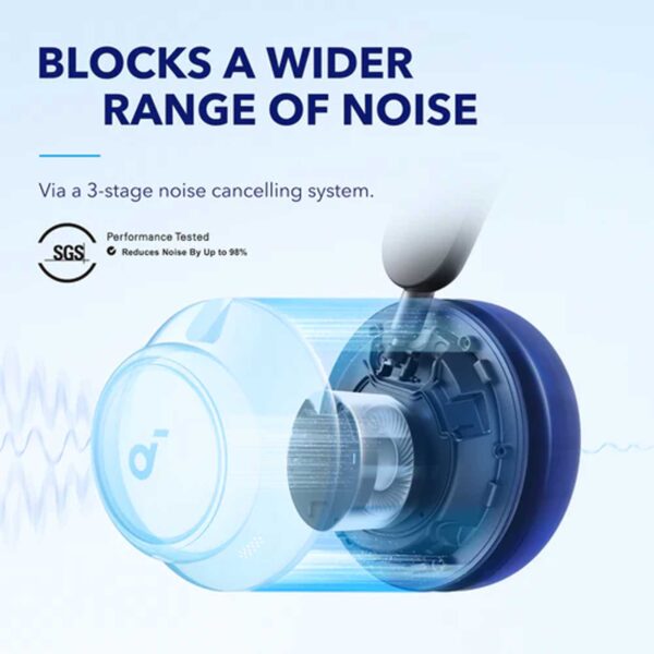 هدفون بی سیم انکر مدل SPACE Q45 A3040