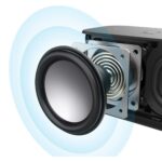 اسپیکر بلوتوثی قابل حمل ضد آب انکر مدل Boost A3145