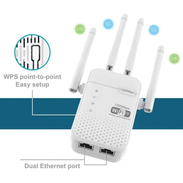تقویت کننده آنتن وای فای بیوا مدل AC1200 N300