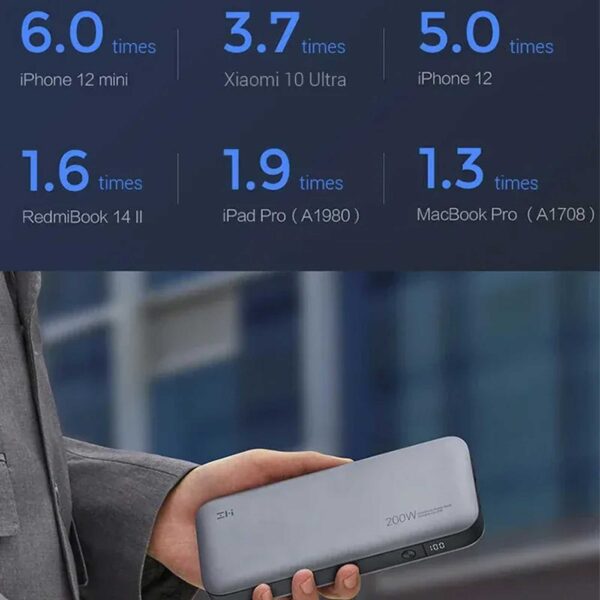 پاوربانک شیائومی مدل QB826 ظرفیت 25000 میلی‌آمپرساعت توان 200 وات