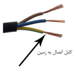 کابل برق سه پین آداپتور لپ تاپ طول 1.5 متر