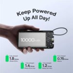 پاوربانک باسئوس مدل Bipow 2 ظرفیت 10000 میلی‌آمپر‌ساعت توان 20 وات