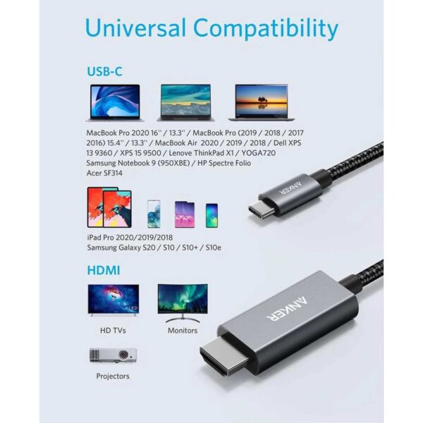 کابل تبدیل Type C به HDMI انکر (MHL) مدل A8730 طول 1.8 متر