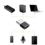 تبدیل Type-C به USB کامیکا مدل CVM-USBC-A