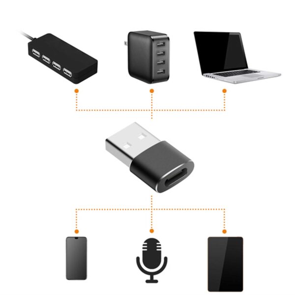 تبدیل Type-C به USB کامیکا مدل CVM-USBC-A
