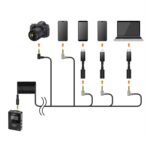 میکروفون یقه ای بی سیم کامیکا مدل BoomX-D Pro D2
