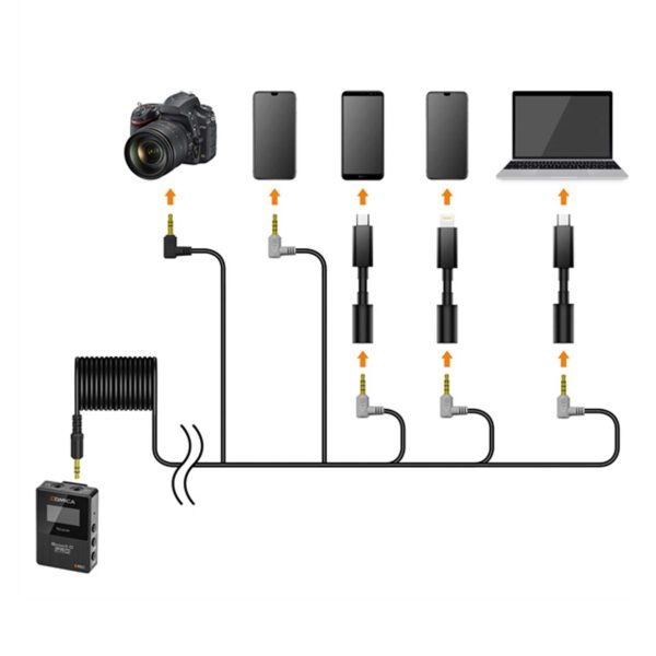 میکروفون یقه ای بی سیم کامیکا مدل BoomX-D Pro D2