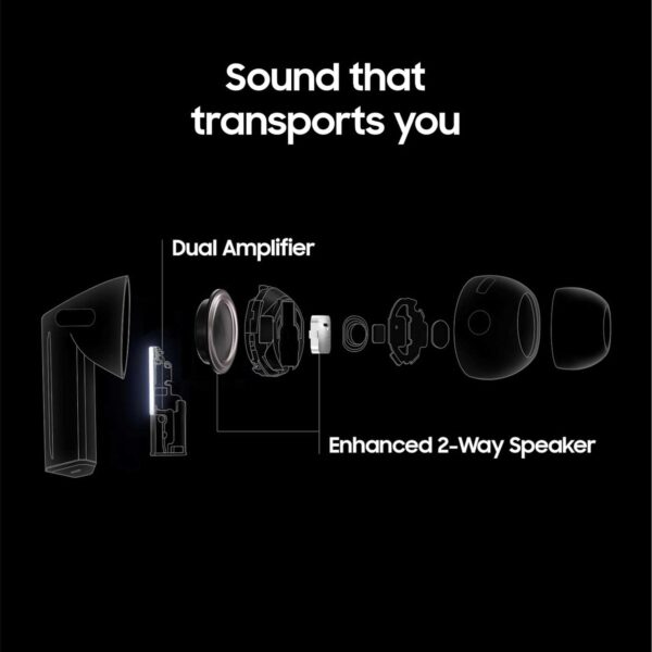 هدفون داخل گوش بی سیم سامسونگ مدل Galaxy Buds3 Pro