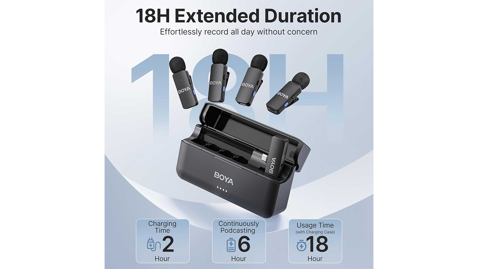 راهنمای خرید میکروفون یقه‌ای بی‌سیم بویا مدل V4U