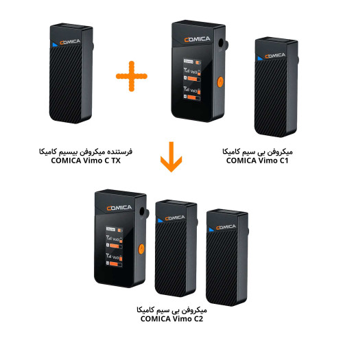 فرستنده میکروفون بی سیم کامیکا مدل Vimo C TX - Image 3