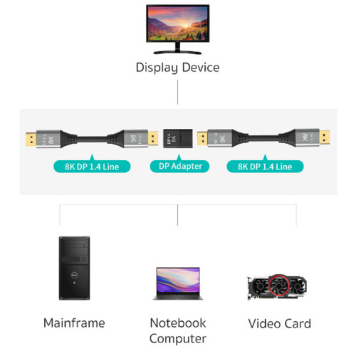 تبدیل Display به Display کوتتسی مدل 87608 - Image 4