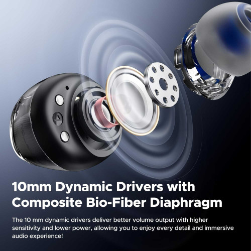 هدفون داخل گوش بی سیم ساندپیتز مدل Clear Dot - Image 4