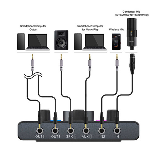 کارت صدا کامیکا مدل ADCaster C1 - Image 5