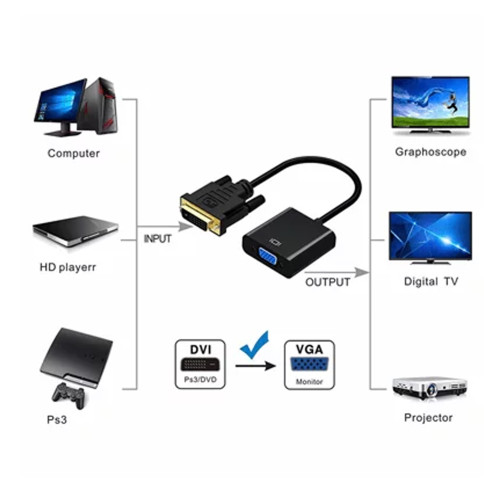 تبدیل DVI-D به VGA - Image 6