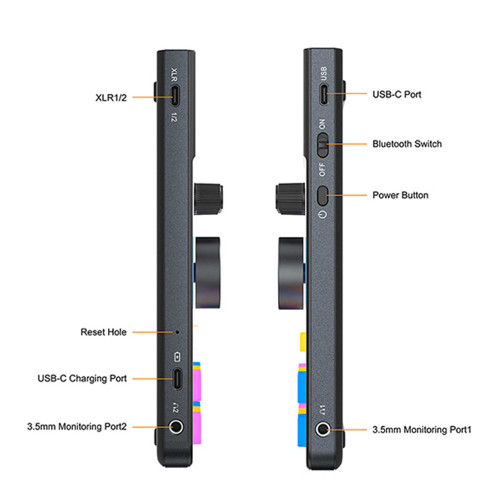 کارت صدا کامیکا مدل ADCaster C1 - Image 6