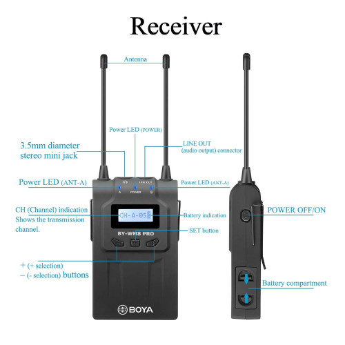 میکروفون دستی بی سیم بویا مدل WM8 PRO K3 - Image 8