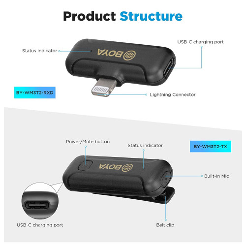 میکروفون یقه ای بی سیم بویا مدل BY-WM3T2-D2 رابط Lightning - Image 2