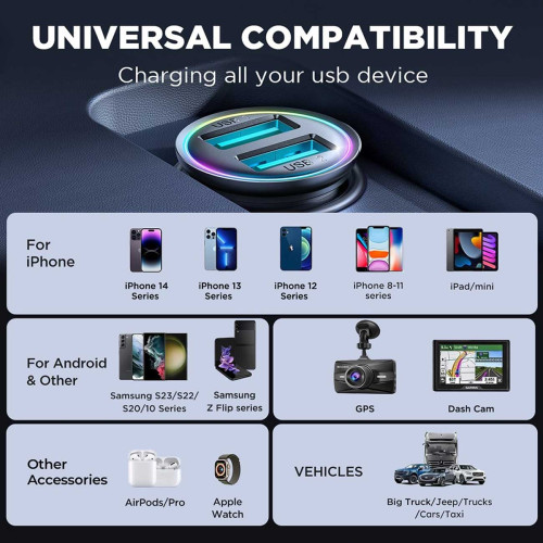 شارژر فندکی فست شارژ ماشین جویروم مدل CCN03 - Image 7
