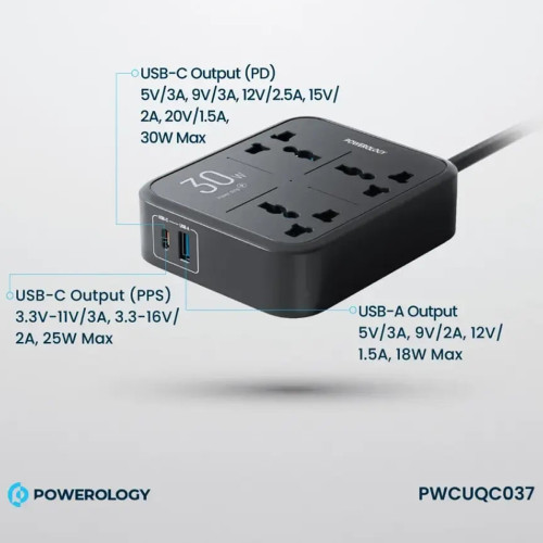 چند راهی و محافظ برق سه سوکت پاورولوژی مدل PWCUQC037 - Image 3