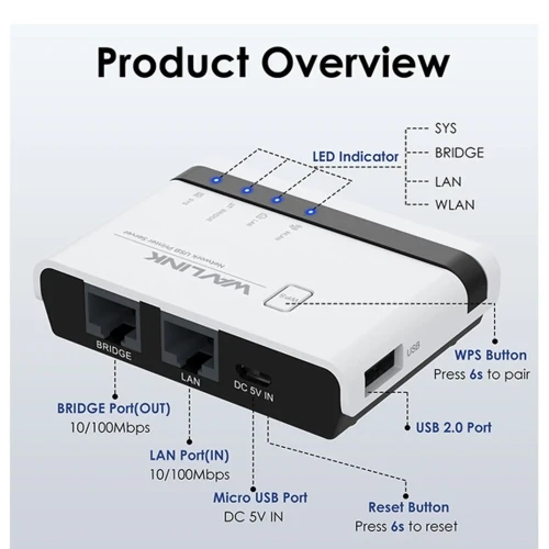 سرور پرینتر بی سیم ویولینک مدل WL NU516U1 - Image 3