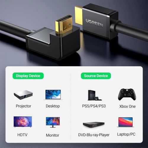 کابل HDMI به HDMI یوگرین مدل HD103 10173 طول دو متری - Image 5
