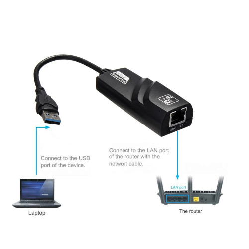 تبدیل USB3.0 به ETHERNET(LAN) مدل 802 - Image 5