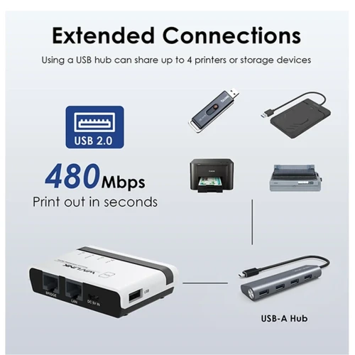 سرور پرینتر بی سیم ویولینک مدل WL NU516U1 - Image 4