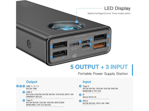 پاوربانک فست شارژ باسئوس مدل PPLGA01 ظرفیت 30000 میلی آمپر ساعت - Image 19