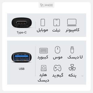 مبدل OTG و Type-C به USB باسئوس مدل ZJJQ000001 - Image 10