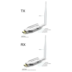 دانگل HDMI انتفال تصویر بی سیم 4K مدل 50M - Image 3