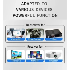 دانگل HDMI انتفال تصویر بی سیم 4K مدل 50M - Image 5